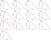 Thumbnail: Fig. D.1 Refer to the following caption and surrounding text.