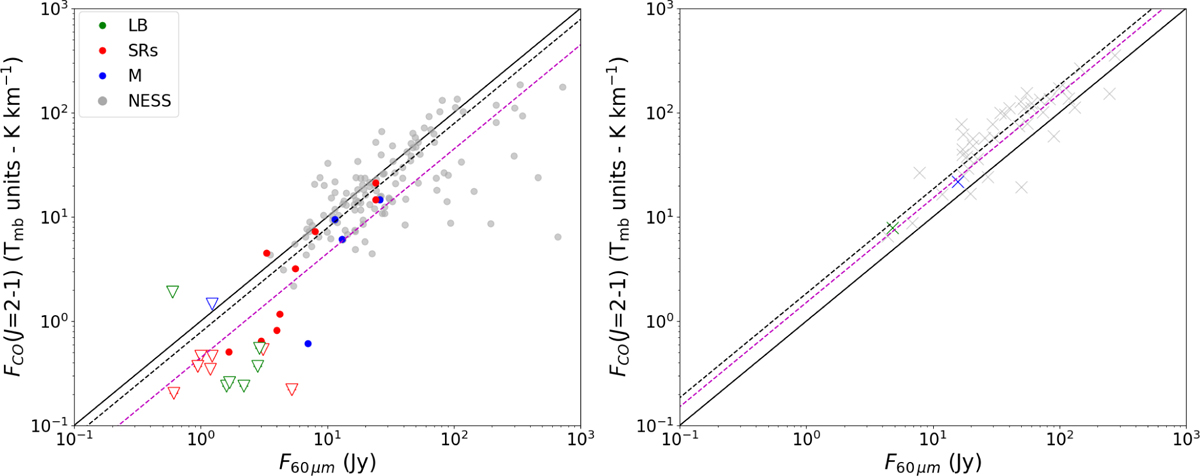 Fig. F.1 Refer to the following caption and surrounding text.