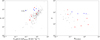 Thumbnail: Fig. F.2 Refer to the following caption and surrounding text.