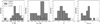 Thumbnail: Fig. 3 Refer to the following caption and surrounding text.