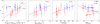 Thumbnail: Fig. 7 Refer to the following caption and surrounding text.