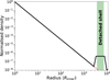 Thumbnail: Fig. B.1 Refer to the following caption and surrounding text.
