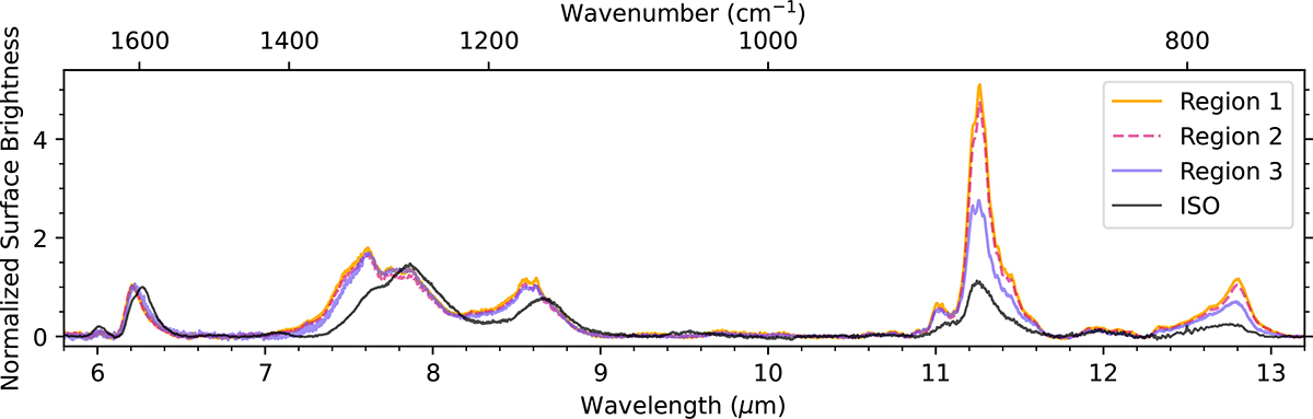 Fig. 2. Refer to the following caption and surrounding text.