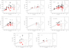 Thumbnail: Fig. 1 Refer to the following caption and surrounding text.