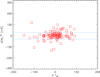 Thumbnail: Fig. 3 Refer to the following caption and surrounding text.