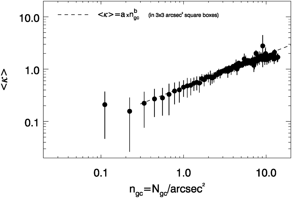 Fig. 3. Refer to the following caption and surrounding text.