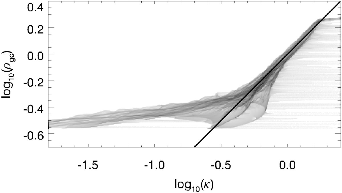 Fig. 5. Refer to the following caption and surrounding text.