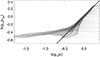 Thumbnail: Fig. 5. Refer to the following caption and surrounding text.