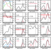 Thumbnail: Fig. 1 Refer to the following caption and surrounding text.