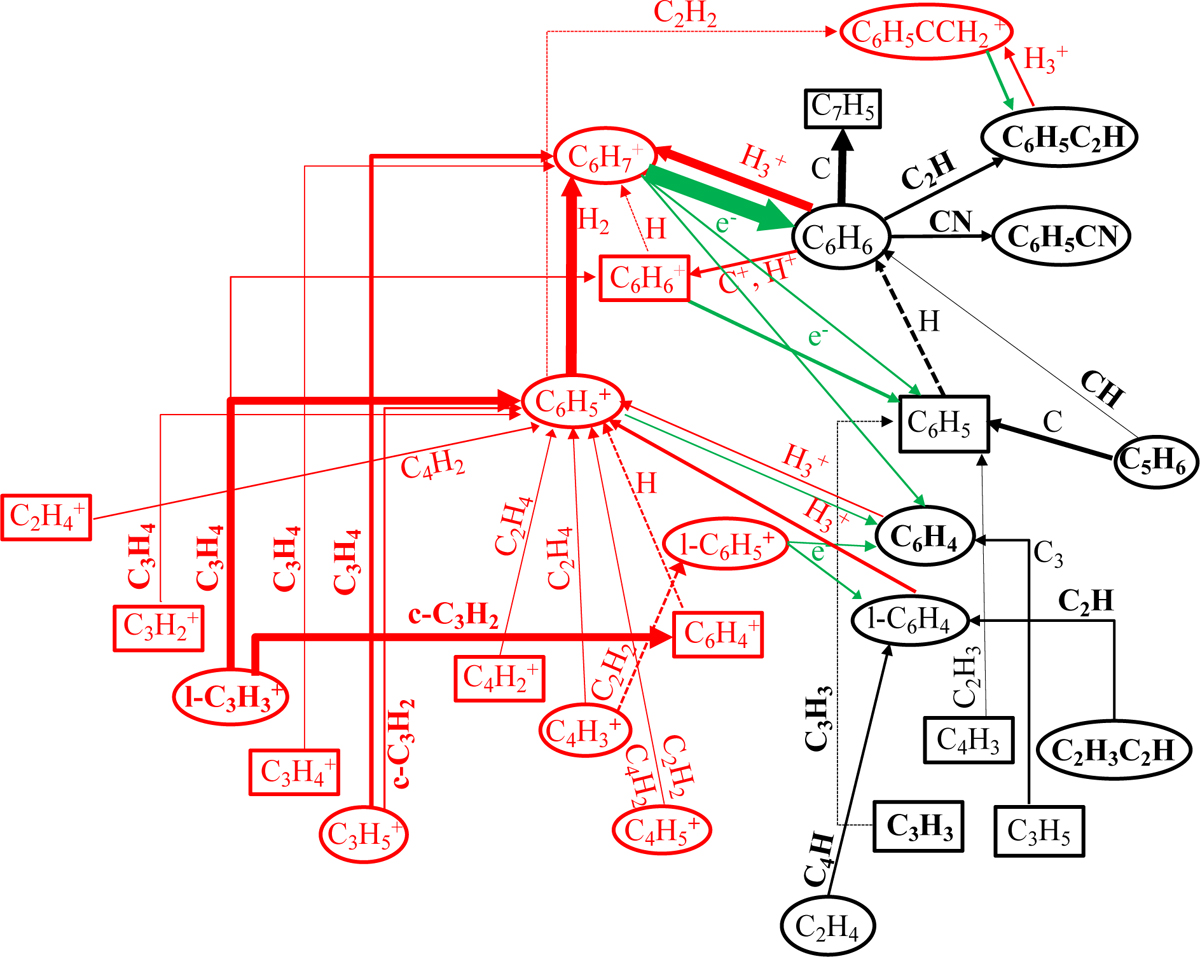 Fig. 2 Refer to the following caption and surrounding text.