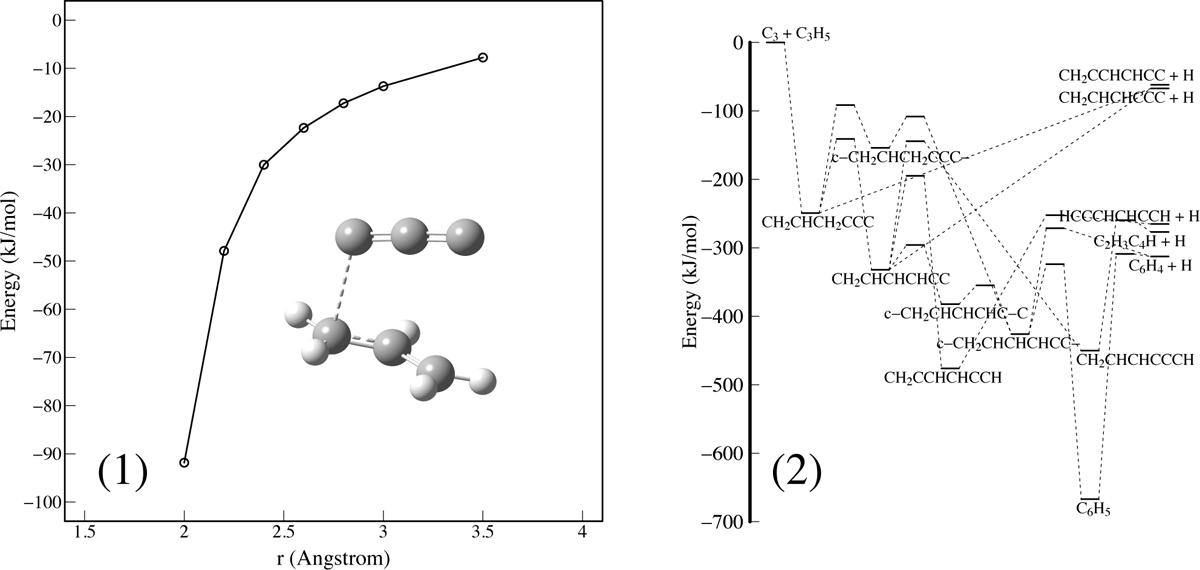 Fig. A.1 Refer to the following caption and surrounding text.