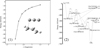 Thumbnail: Fig. A.1 Refer to the following caption and surrounding text.