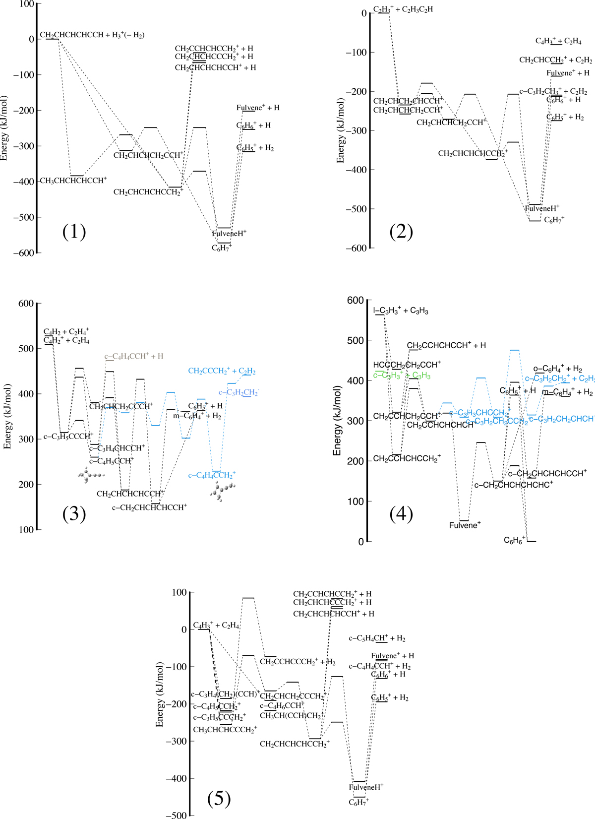 Fig. A.2 Refer to the following caption and surrounding text.