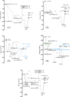 Thumbnail: Fig. A.2 Refer to the following caption and surrounding text.