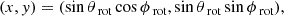 Mathematical equation: $$ \begin{aligned} (x, y) = (\sin \theta _{\text{ rot}} \cos \phi _{\text{ rot}}, \sin \theta _{\text{ rot}} \sin \phi _{\text{ rot}}), \end{aligned} $$