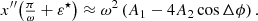 Mathematical equation: $$ \begin{aligned} x^{\prime \prime }\!\left(\tfrac{\pi }{\omega } + \varepsilon ^\star \right) \approx \omega ^2 \left(A_1 - 4A_2 \cos \Delta \phi \right). \end{aligned} $$