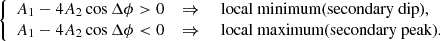 Mathematical equation: $$ \begin{aligned} {\left\{ \begin{array}{ll} A_1 - 4A_2 \cos \Delta \phi > 0 \quad \Rightarrow \quad \text{ local} \text{ minimum} \text{(secondary} \text{ dip)}, \\ A_1 - 4A_2 \cos \Delta \phi < 0 \quad \Rightarrow \quad \text{ local} \text{ maximum} \text{(secondary} \text{ peak)}. \end{array}\right.} \end{aligned} $$