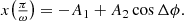 Mathematical equation: $$ \begin{aligned} x\!\left(\tfrac{\pi }{\omega }\right) = -A_1 + A_2 \cos \Delta \phi . \end{aligned} $$