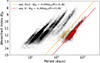 Thumbnail: Fig. 1. Refer to the following caption and surrounding text.