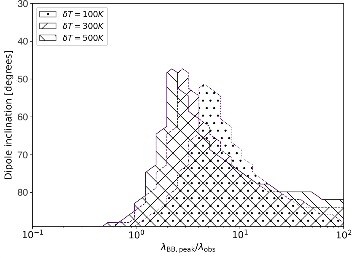 Fig. 3. Refer to the following caption and surrounding text.