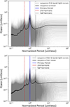 Thumbnail: Fig. A.1. Refer to the following caption and surrounding text.