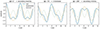 Thumbnail: Fig. B.1. Refer to the following caption and surrounding text.