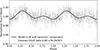 Thumbnail: Fig. G.1. Refer to the following caption and surrounding text.