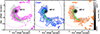 Thumbnail: Fig. C.1. Refer to the following caption and surrounding text.