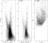 Thumbnail: Fig. 2 Refer to the following caption and surrounding text.