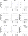 Thumbnail: Fig. 3 Refer to the following caption and surrounding text.