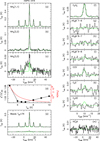 Thumbnail: Fig. A.1 Refer to the following caption and surrounding text.