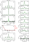 Thumbnail: Fig. A.2 Refer to the following caption and surrounding text.
