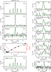 Thumbnail: Fig. A.5 Refer to the following caption and surrounding text.