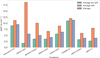 Thumbnail: Fig. 1 Refer to the following caption and surrounding text.