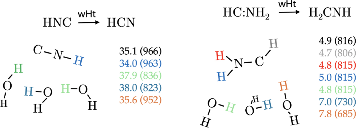 Fig. 7 Refer to the following caption and surrounding text.