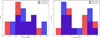 Thumbnail: Fig. B.1 Refer to the following caption and surrounding text.