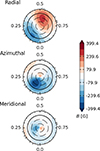 Thumbnail: Fig. 4. Refer to the following caption and surrounding text.