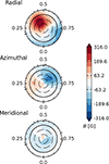 Thumbnail: Fig. 5. Refer to the following caption and surrounding text.