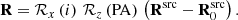 Mathematical equation: $$ \begin{aligned} \mathbf R = \mathcal{R} _x\left( i \right) \, \mathcal{R} _z\left( \mathrm{PA} \right) \, \left( \mathbf R ^\mathrm{src} - \mathbf R _0^\mathrm{src} \right). \end{aligned} $$