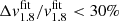 Mathematical equation: $ \Delta v_{1.8}^{\mathrm{fit}} / v_{1.8}^{\mathrm{fit}} < 30\% $