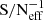 Mathematical equation: $ \mathrm{S/N}_{\mathrm{eff}}^{-1} $