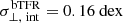 Mathematical equation: $ \sigma^{\mathrm{bTFR}}_{\perp,\ \mathrm{int}} = 0.16\ \mathrm{dex} $