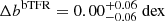 Mathematical equation: $ \Delta b^{\mathrm{bTFR}} = 0.00^{+0.06}_{-0.06}\ \mathrm{dex} $