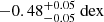 Mathematical equation: $ -0.48^{+0.05}_{-0.05}\ \mathrm{dex} $