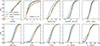 Thumbnail: Fig. B.1. Refer to the following caption and surrounding text.