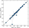 Thumbnail: Fig. C.1. Refer to the following caption and surrounding text.