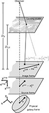 Thumbnail: Fig. 1. Refer to the following caption and surrounding text.