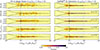 Thumbnail: Fig. 3. Refer to the following caption and surrounding text.