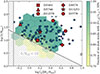 Thumbnail: Fig. 4. Refer to the following caption and surrounding text.