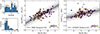 Thumbnail: Fig. 5. Refer to the following caption and surrounding text.